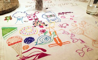 Thanksgiving art